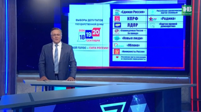 Большая политика: Россия вступает в активную фазу кампании по выборам в Госдуму
