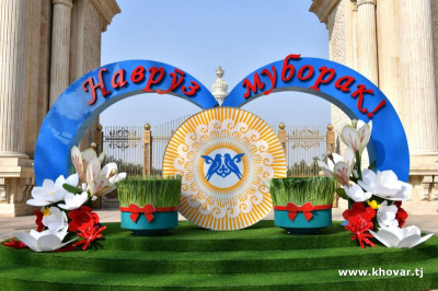 Навруз не символическая дата, а отражение реального космического процесса